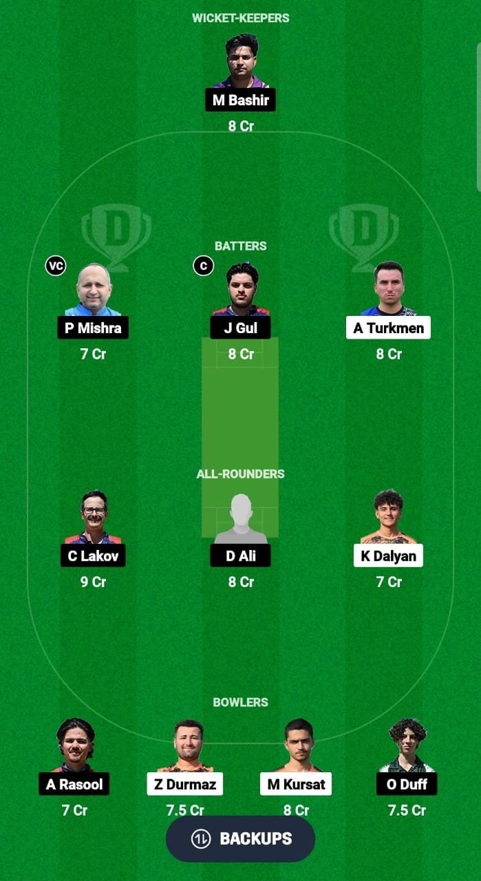 TUR VS BUL Dream11 Prediction Team 2