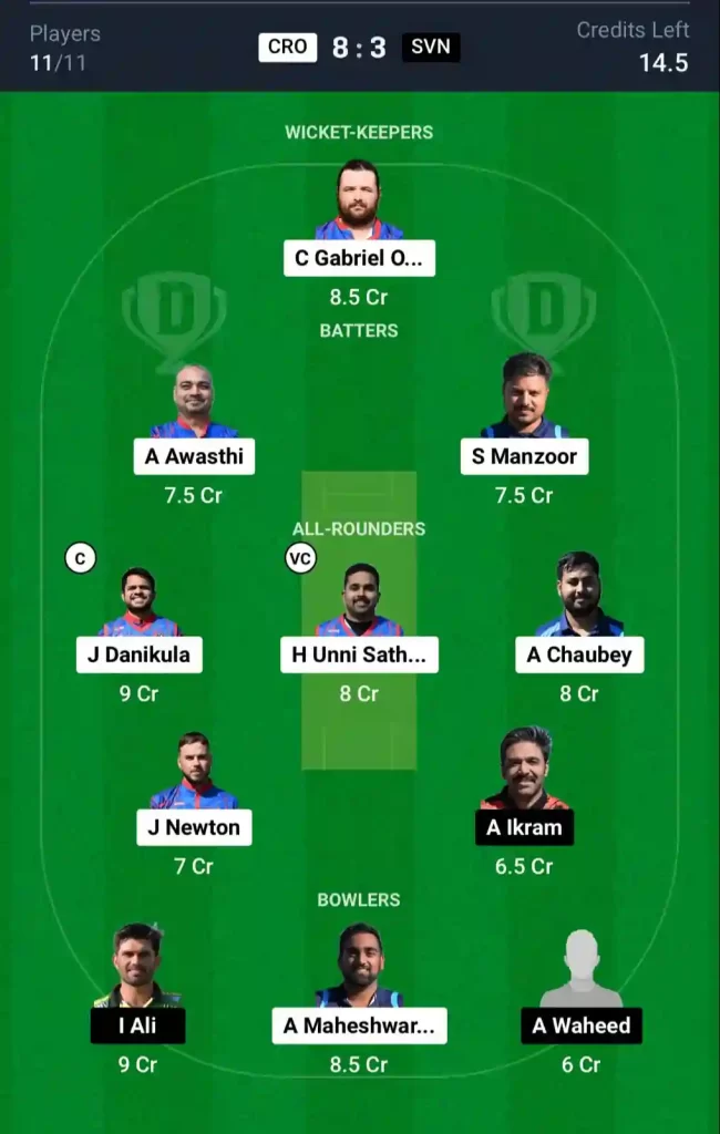 CRO VS SVN Dream11 Prediction Hindi - फाइनल टीम देखिए आज का.