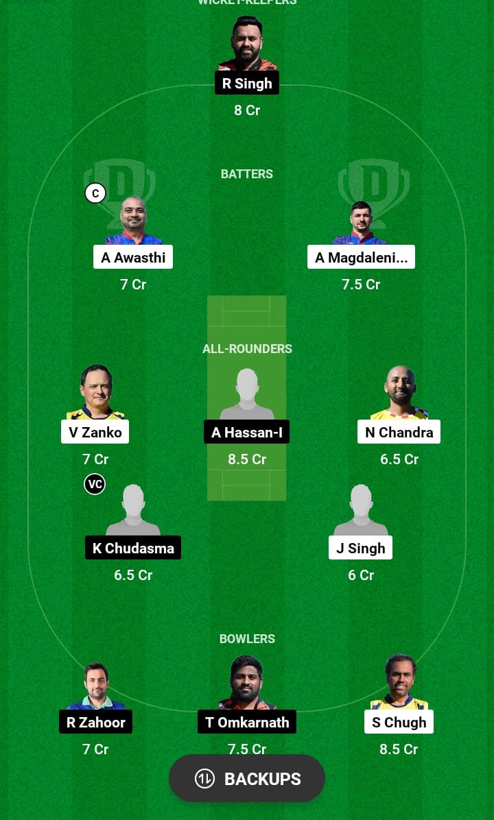 ZW vs LJU Dream11 Prediction Team