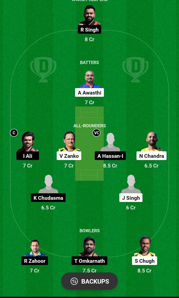 ZW vs LJU Dream11 Prediction