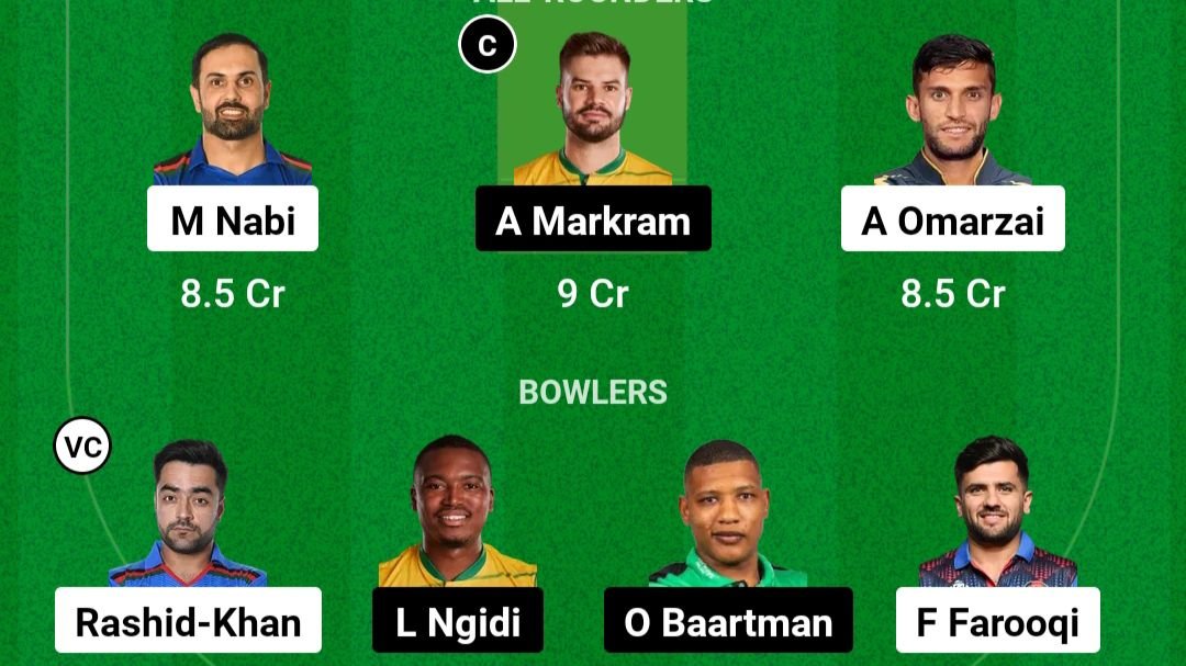 AFG Vs SA Dream11 Prediction Hindi