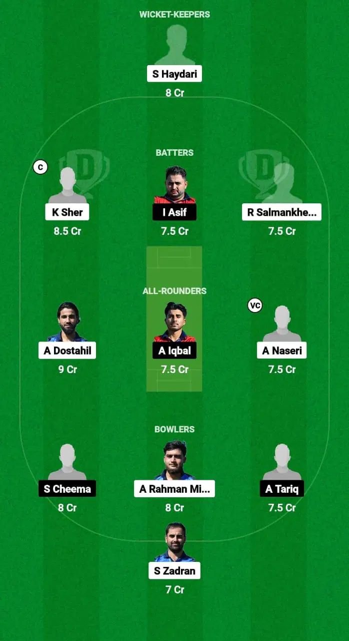 VID VS ADD Dream11 Prediction Team
