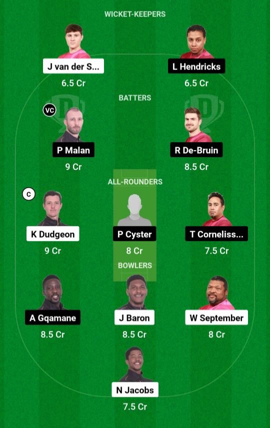 PR VS SK Dream11 Prediction team