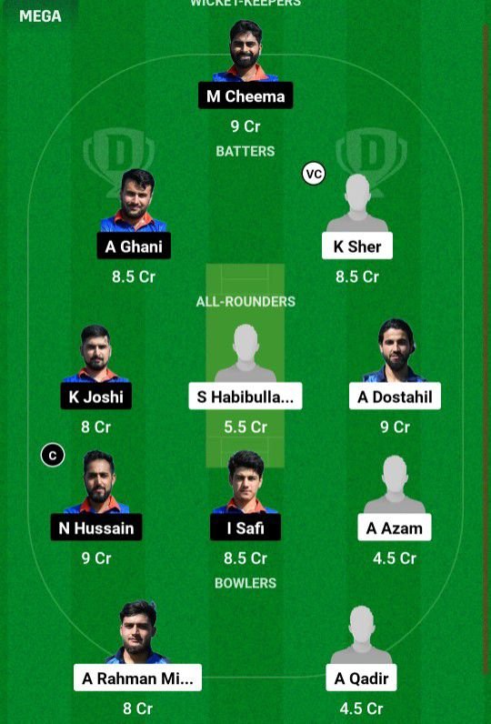 VID VS ICCV Dream11 Prediction team