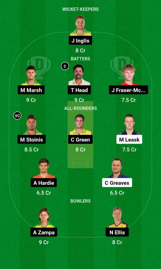 SCO VS AUS Dream11 Prediction