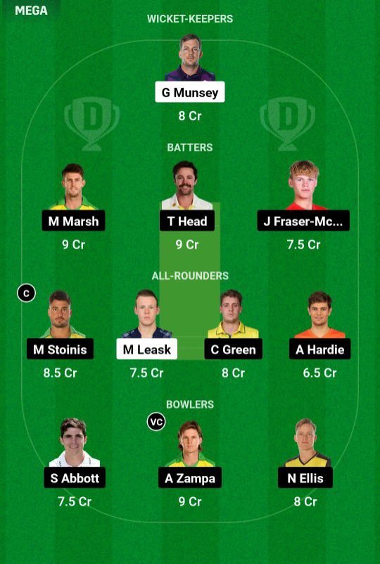 SCO VS AUS Dream11 Prediction TEAM