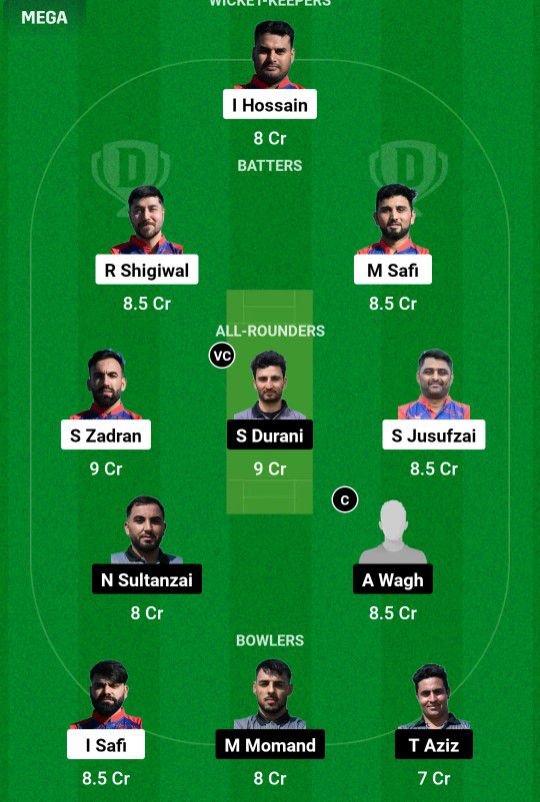 DST VS GCA Dream11 Prediction TEAM