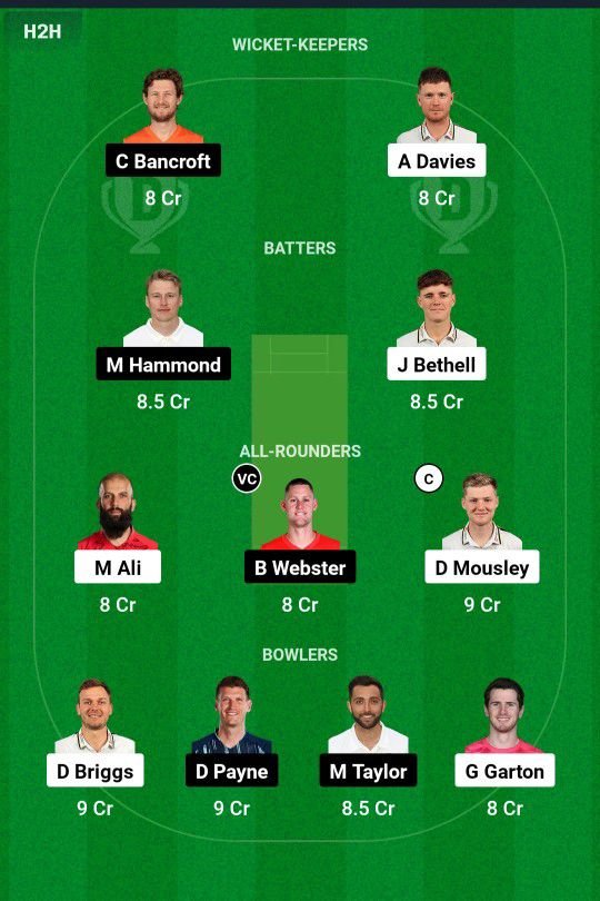 WAS VS GLO Dream11 Prediction