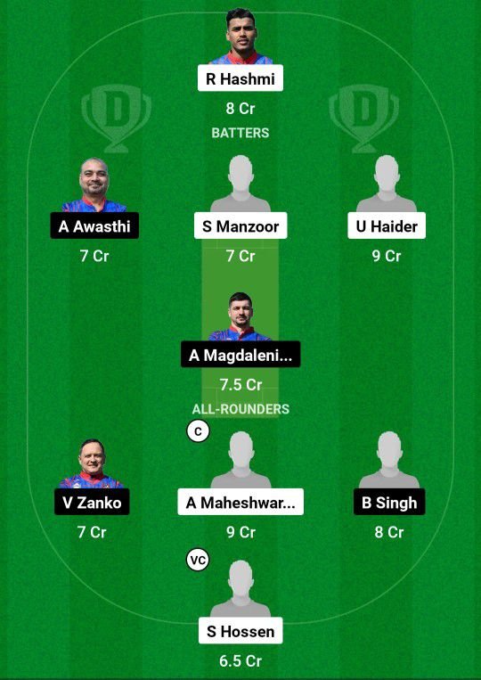 ZAS VS ZW Dream11 Prediction Team