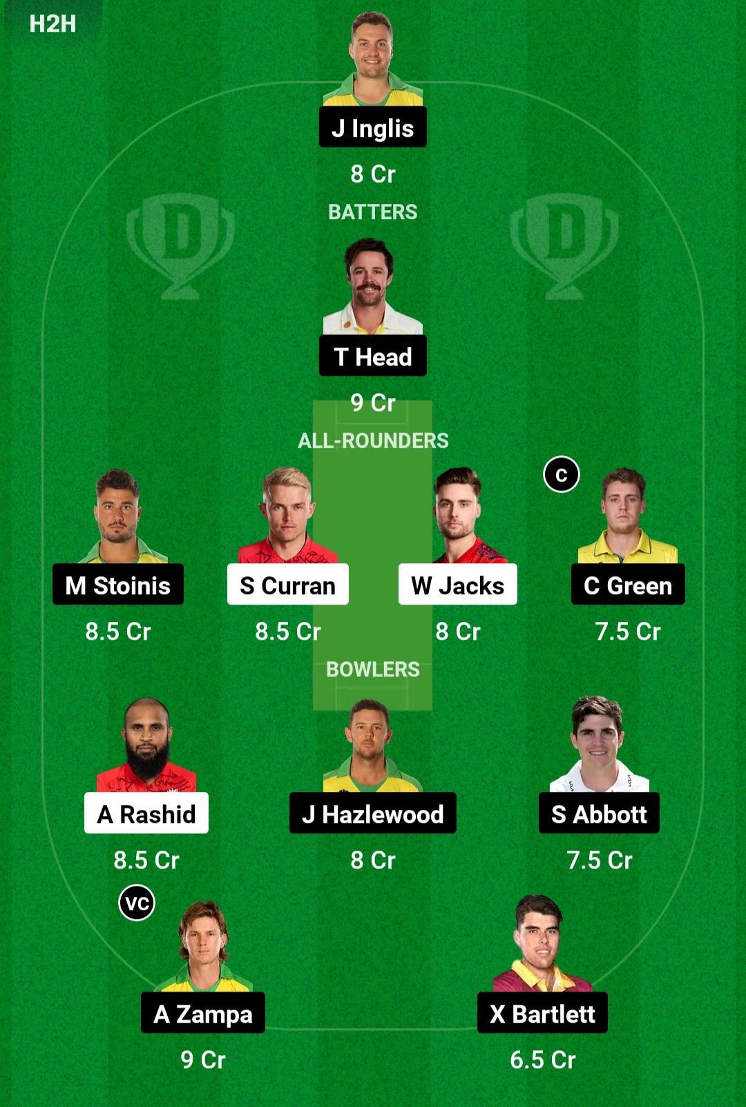 ENG VS AUS Dream11 Prediction team