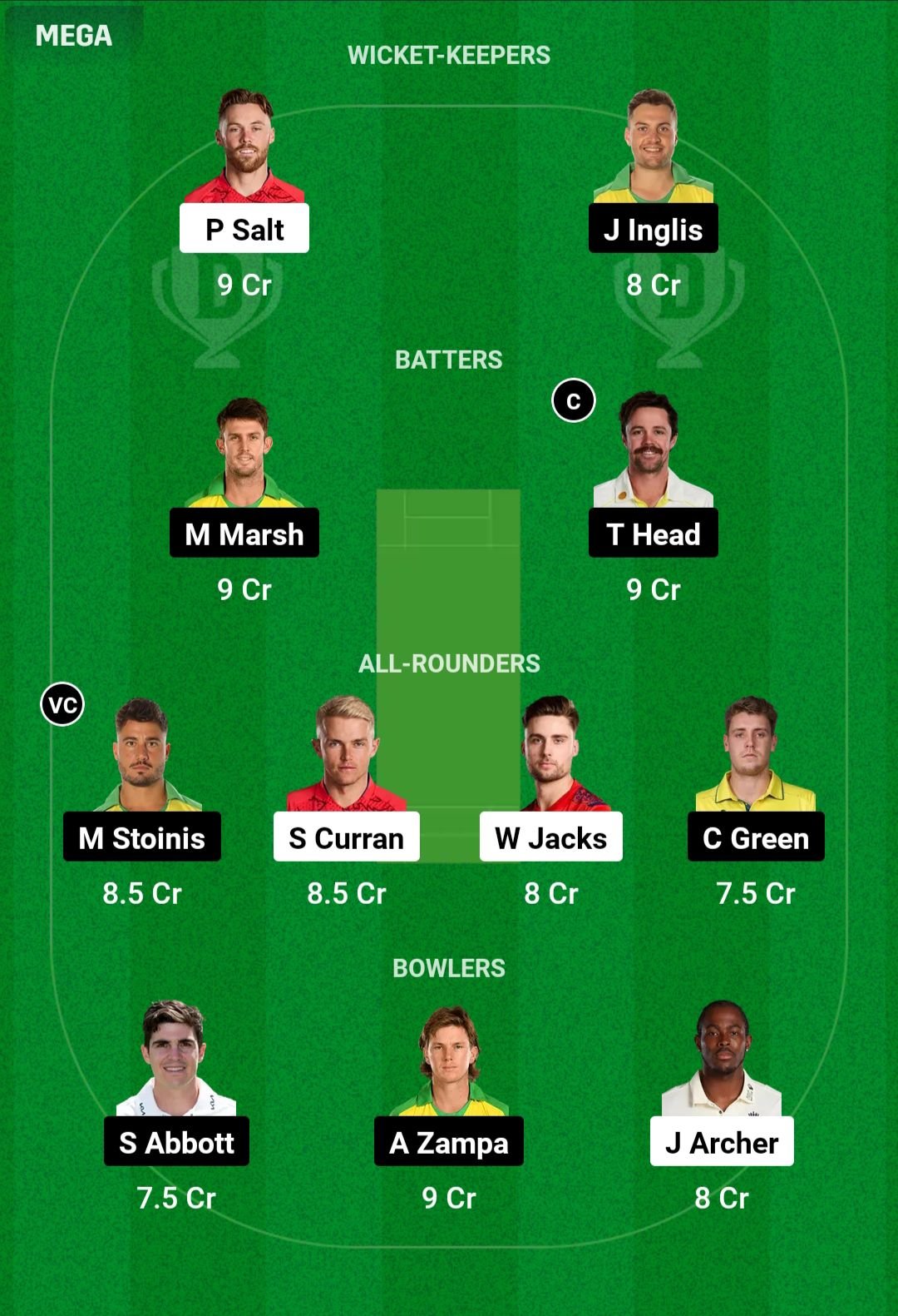 ENG VS AUS Dream11 Prediction