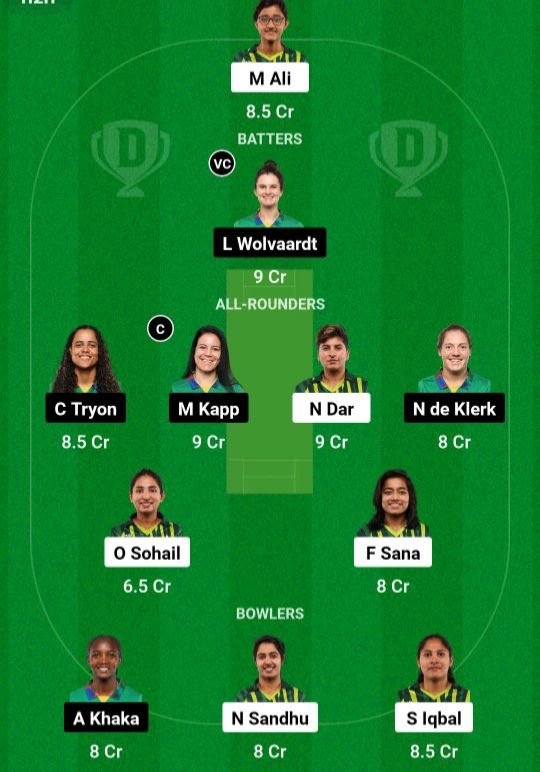 PK-W VS SA-W Dream11 Prediction TEAM