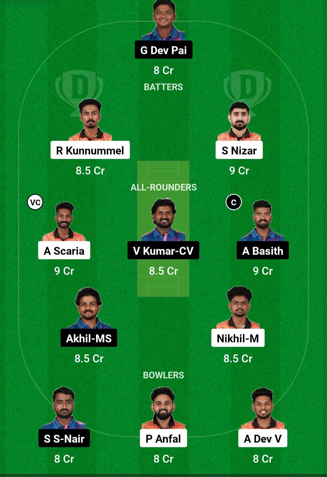 CG VS TR Dream11 Prediction