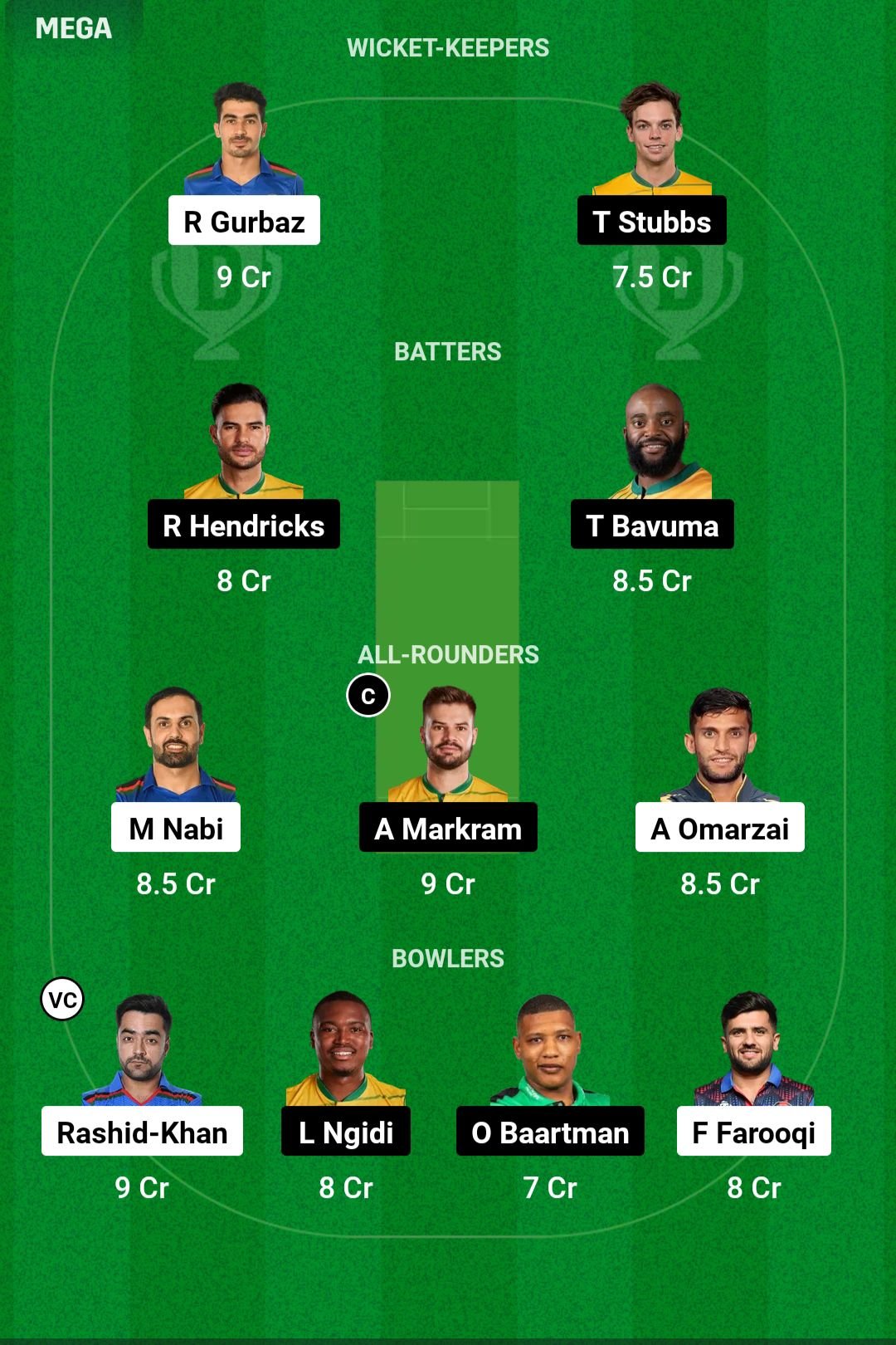 AFG Vs SA Dream11 Prediction