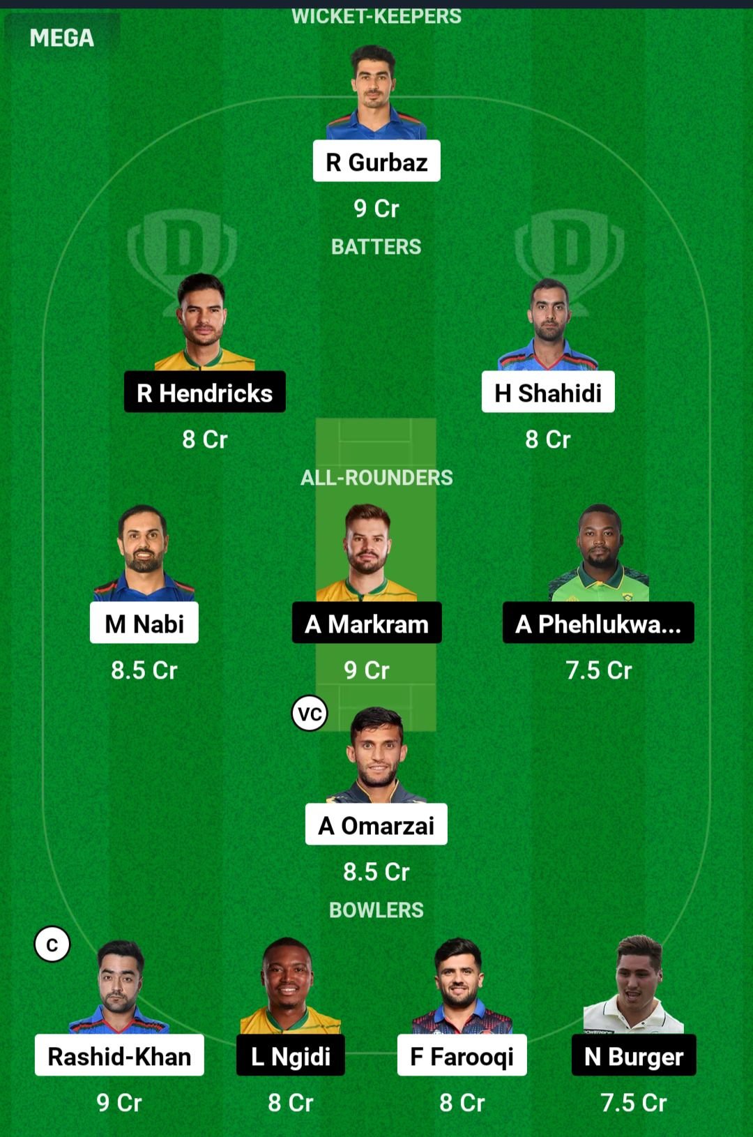 AFG Vs SA Dream11 Prediction Team