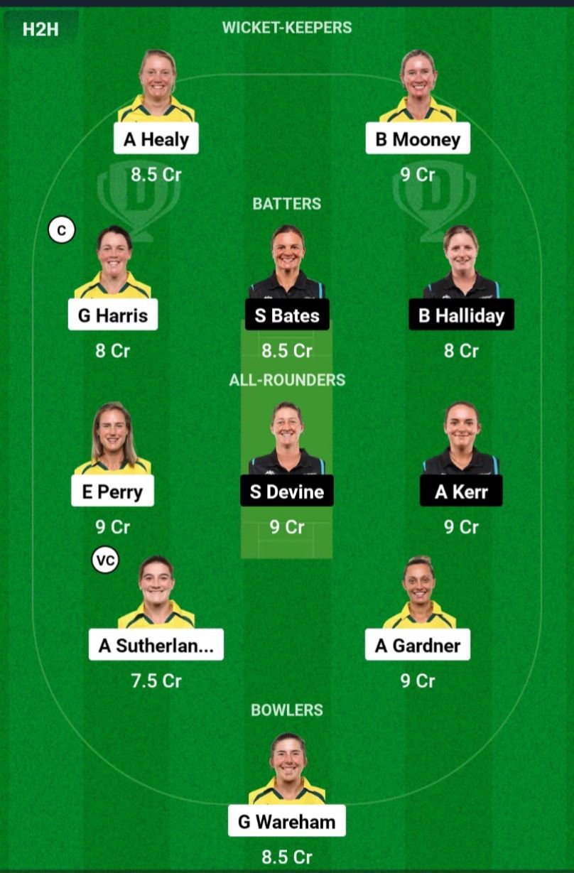 AU-W VS NZ-W Dream11 Prediction