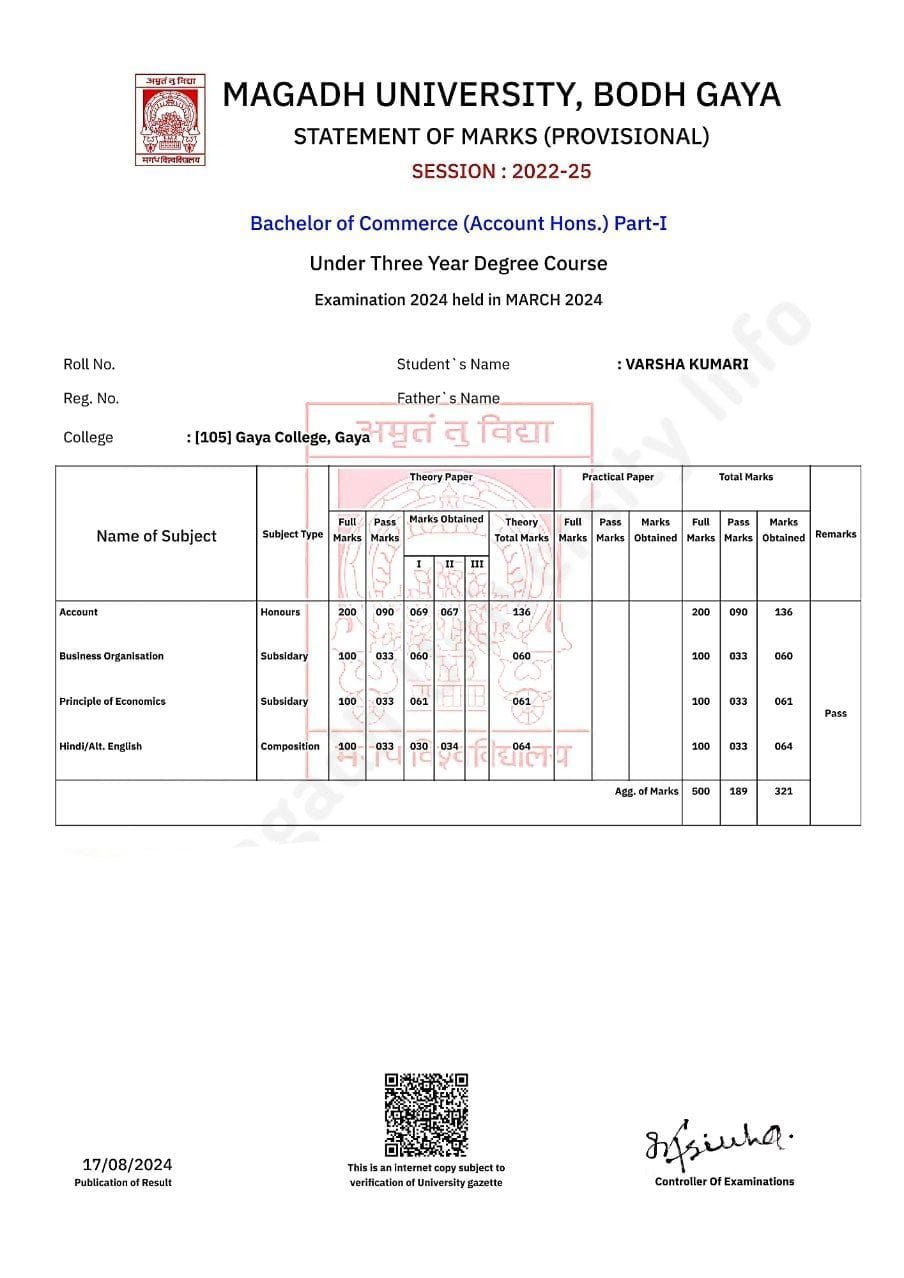 Magadh University Part 1 Result 2022-25
