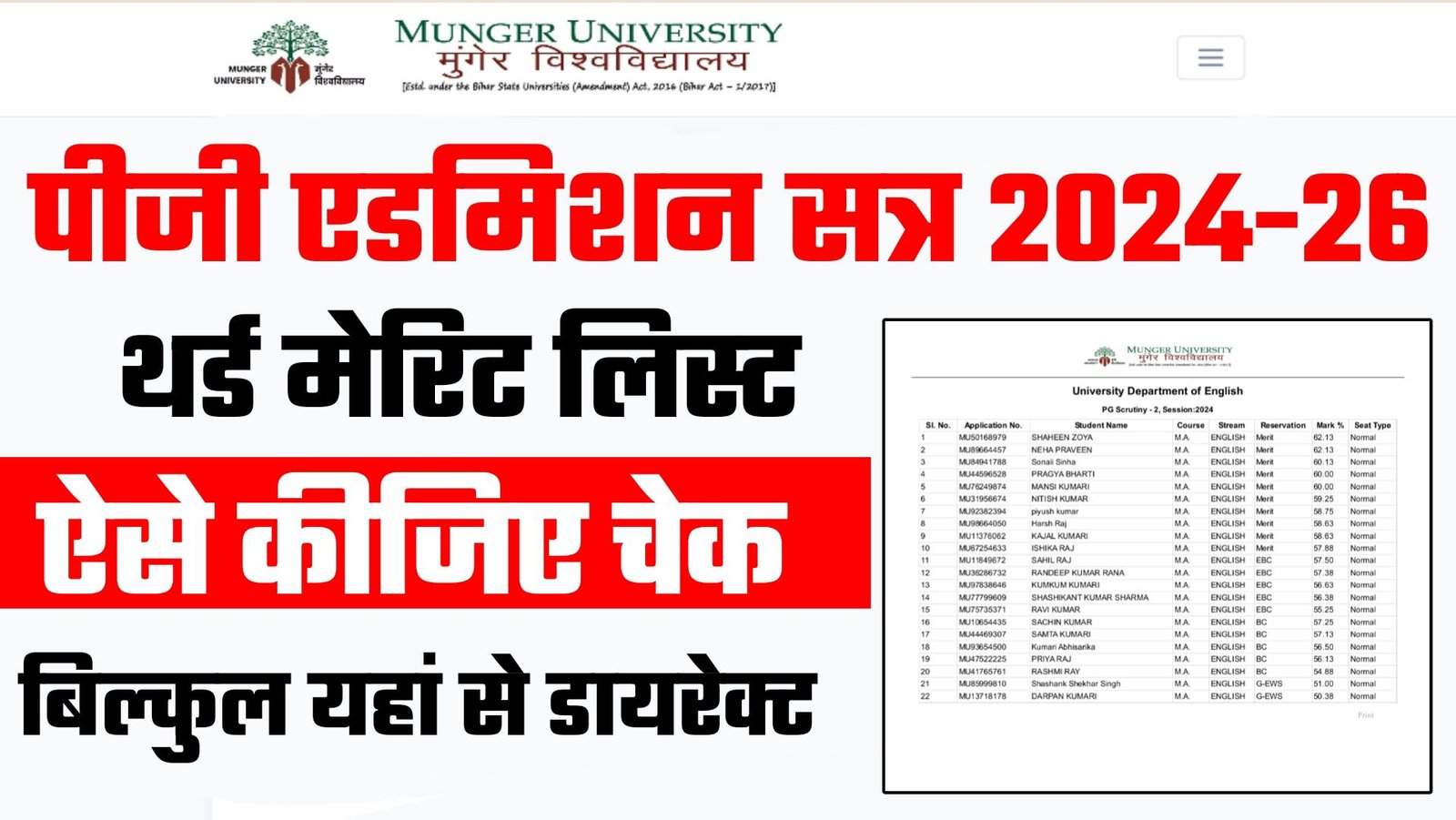 Munger University PG 3rd Merit List 2024