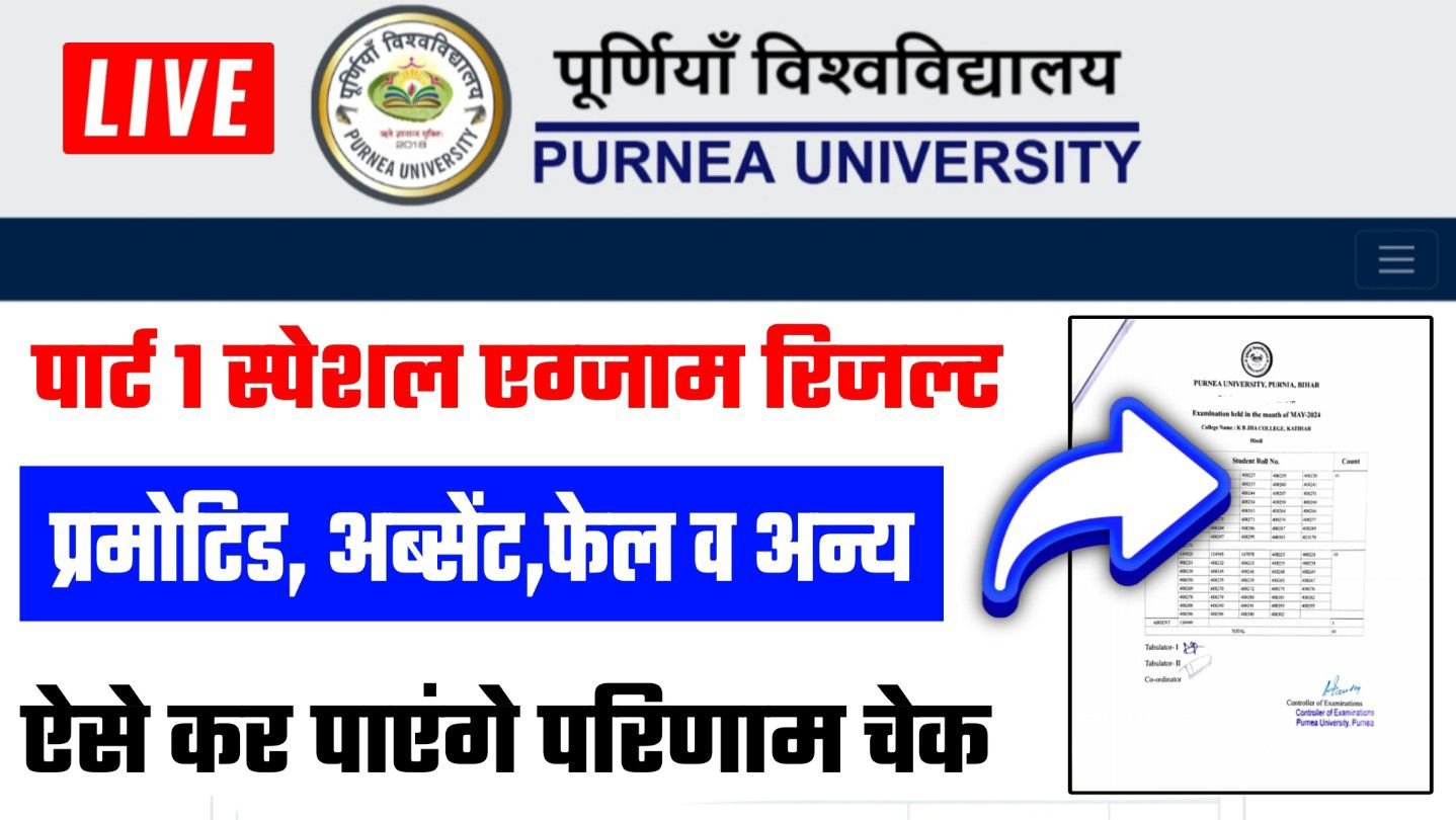 Purnea University Part 1 Special Exam Result 2024