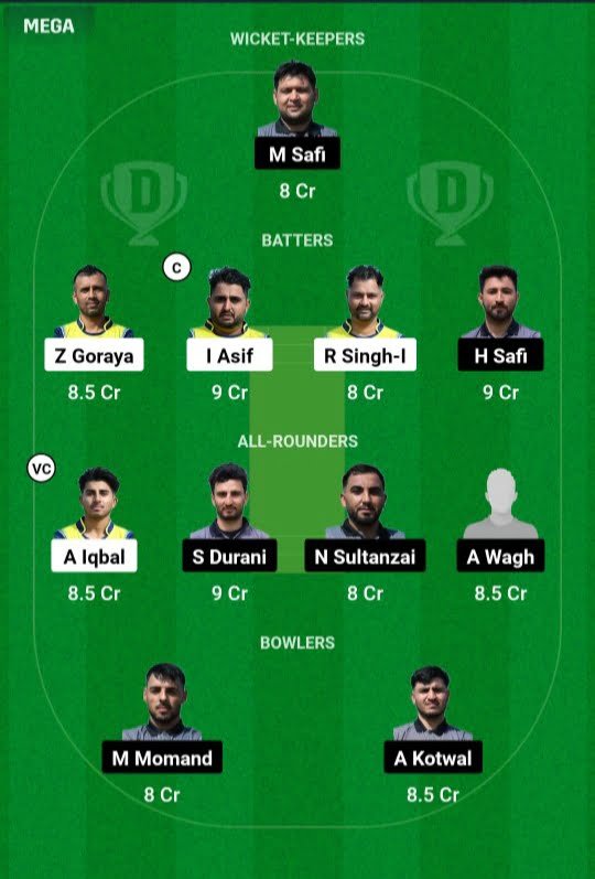 SAL VS GCA Dream11 Prediction team