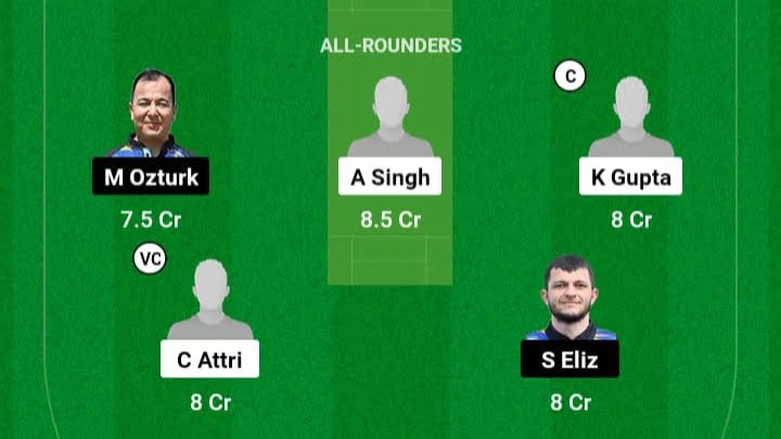 ZC VS AFK Dream11 Prediction Hindi