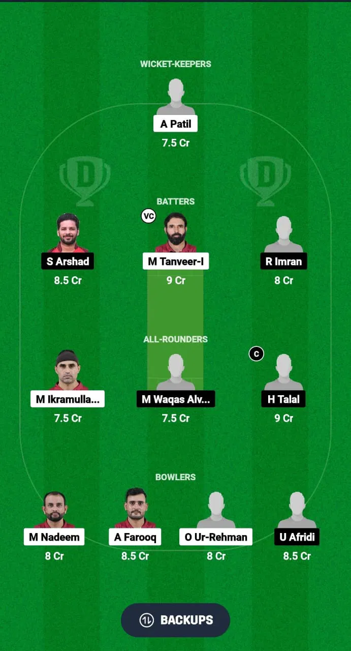 ACC VS FCC Dream11 Prediction team