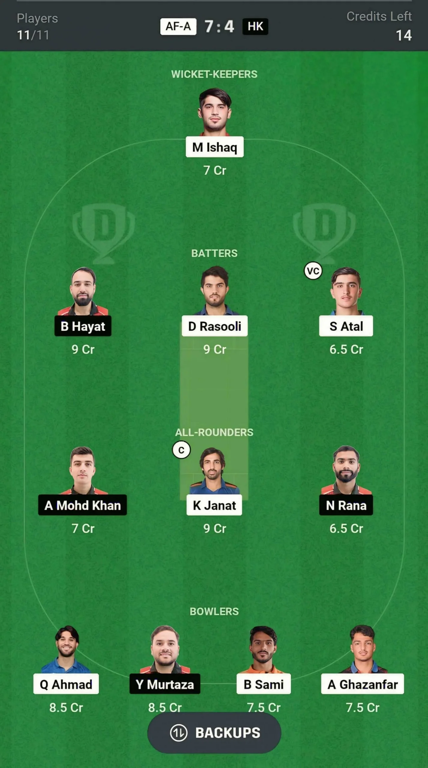 AF-A VS HK Dream11 Prediction team