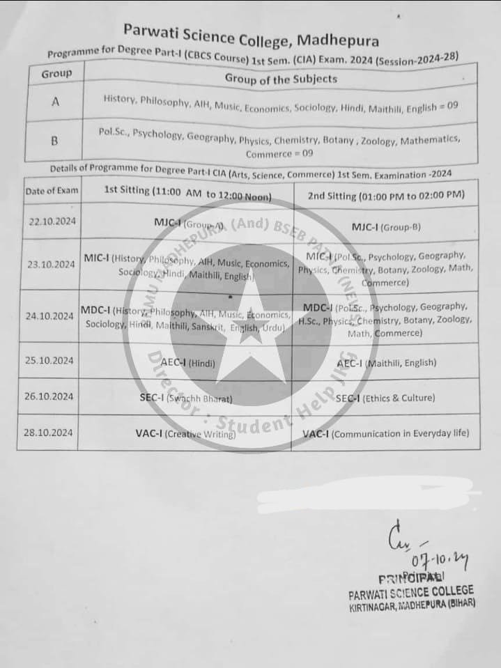 BNMU UG 1st Semester CIA Exam 2024