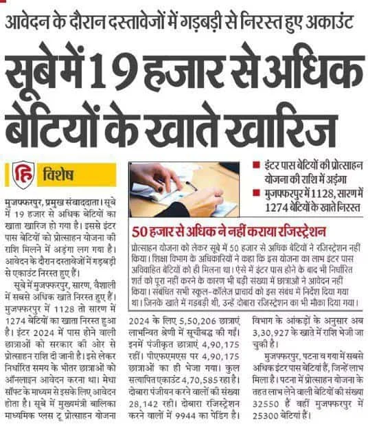 Bihar inter Pass Scholarship Payment Rejected List 2024