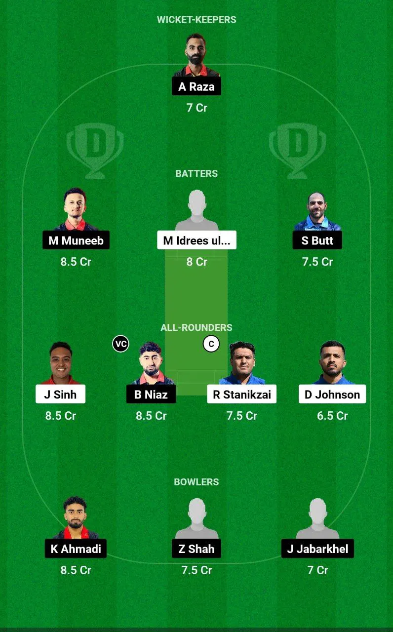 CHE VS BEL Dream11 Prediction