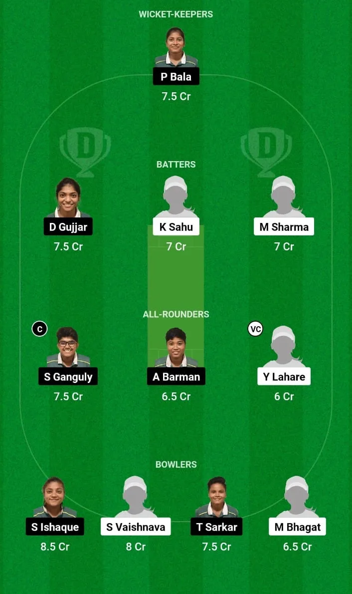 CRW VS BANW Dream11 Prediction Team