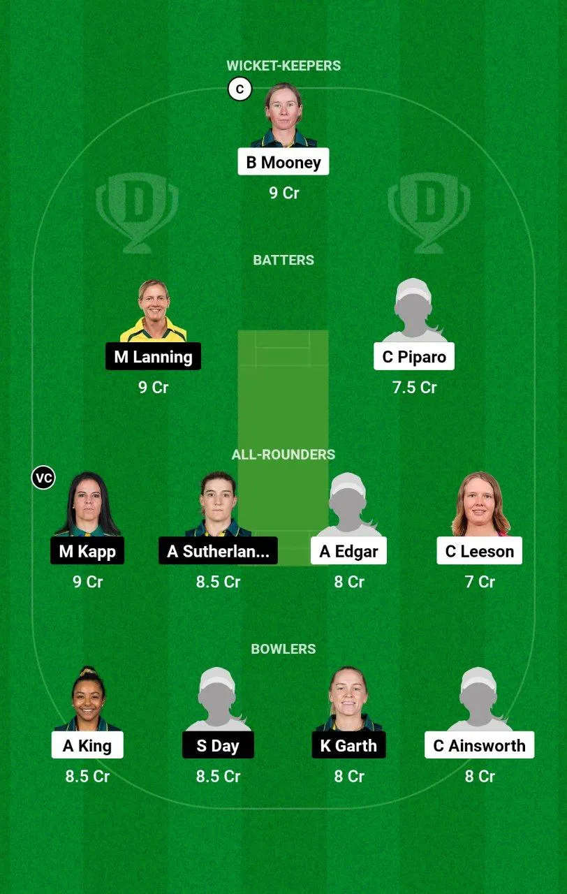 PS-W VS MS-W Dream11 Prediction TEAM