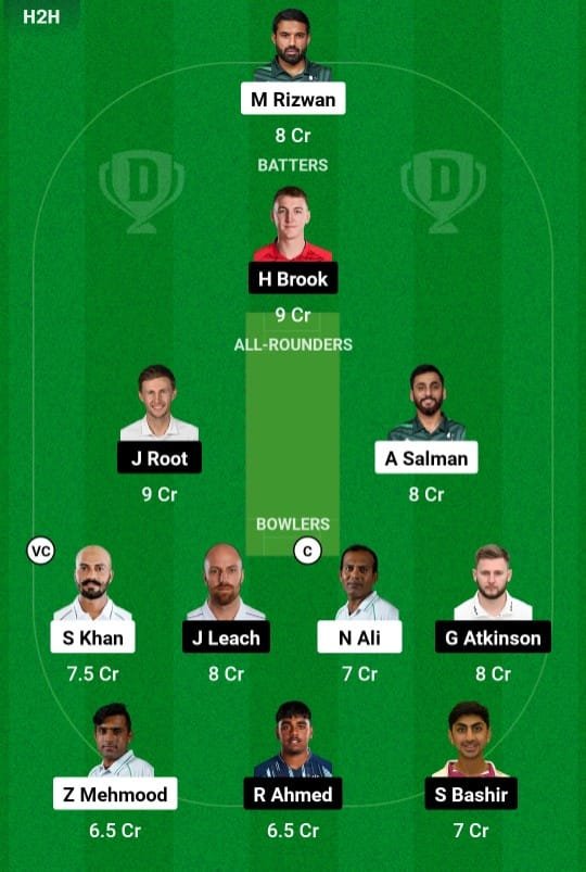 PAK Vs ENG Dream11 Prediction Team 