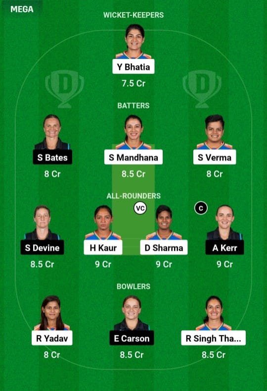 IN-W Vs NZ-W Dream11 Prediction