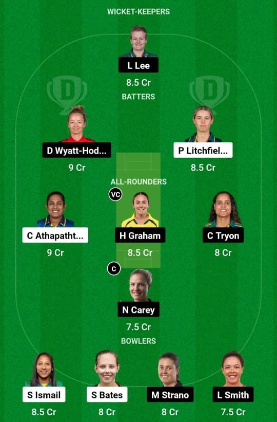 ST-W VS HB-W Dream11 Prediction Team 