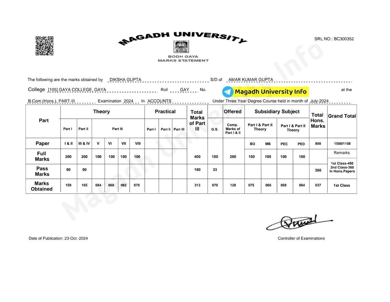 Magadh University Part 3 Result