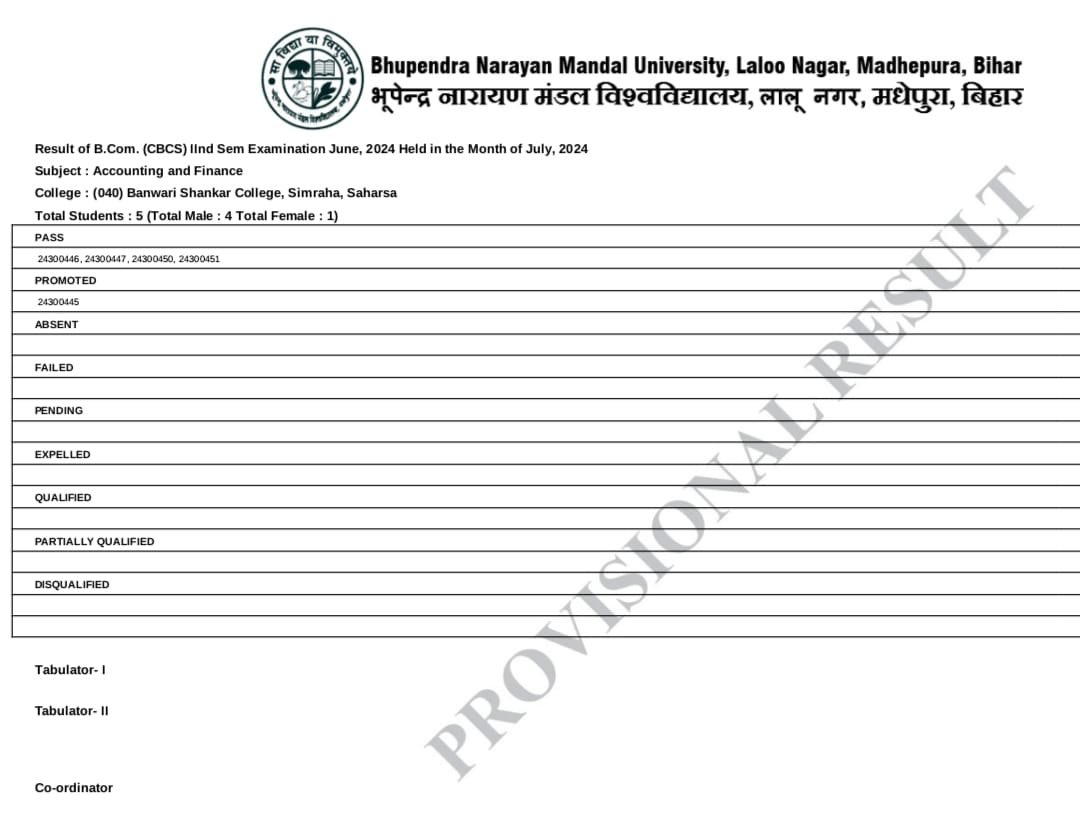 Bnmu UG 2nd Semester result 