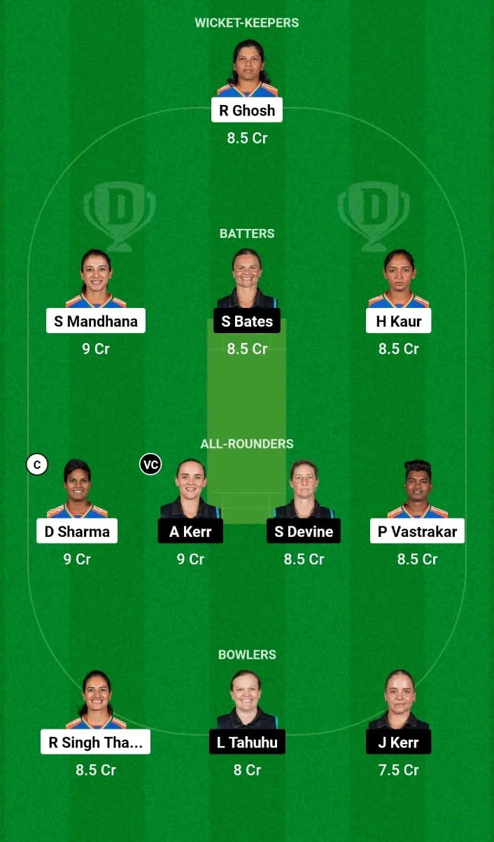 IN-W VS NZ-W Dream11 Prediction team