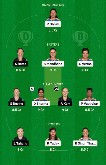 IN-W VS NZ-W Dream11 Prediction