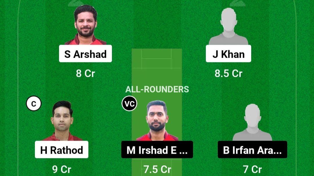 FCC VS TCC Dream11 Prediction Team