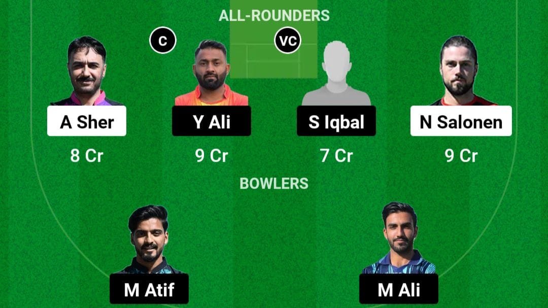 FIN VS SPA Dream11 Prediction Hindi