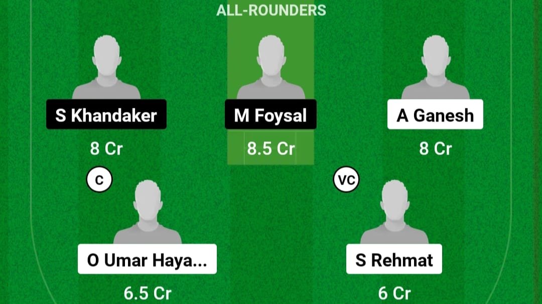 HUR VS TSS Dream11 Prediction Hindi