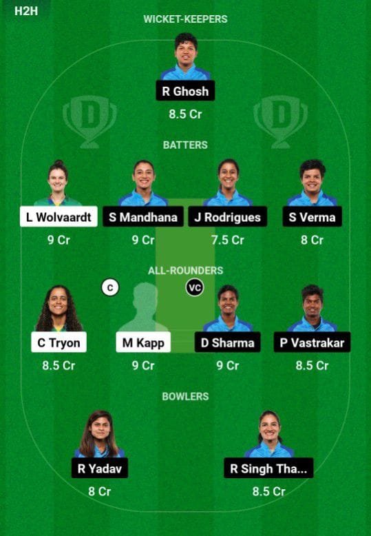 SA-W VS IN-W Dream11 Prediction Hindi & Final Team