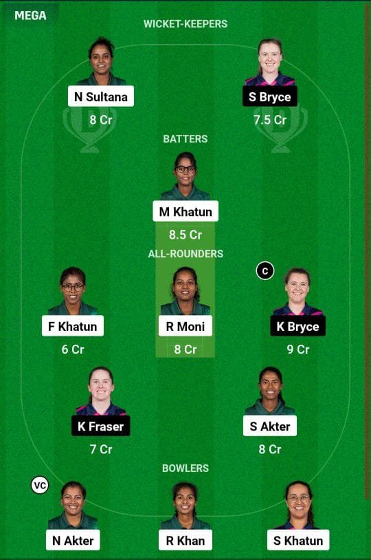 BD W Vs Sco W Dream11 Prediction Team 