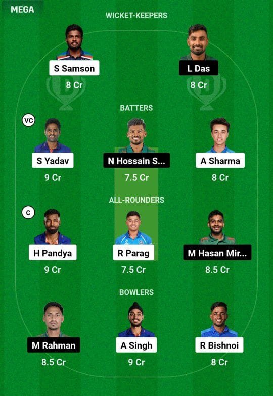 IND vs BAN Dream11 Prediction