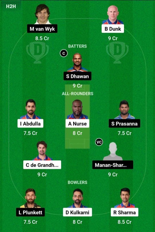 IC VS GJG Dream11 Prediction Team 