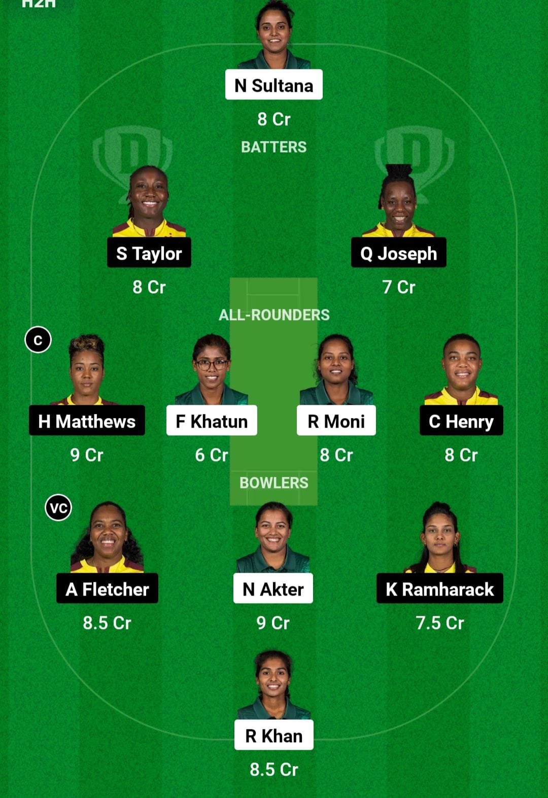 BD W VS WI W Dream11 Prediction
