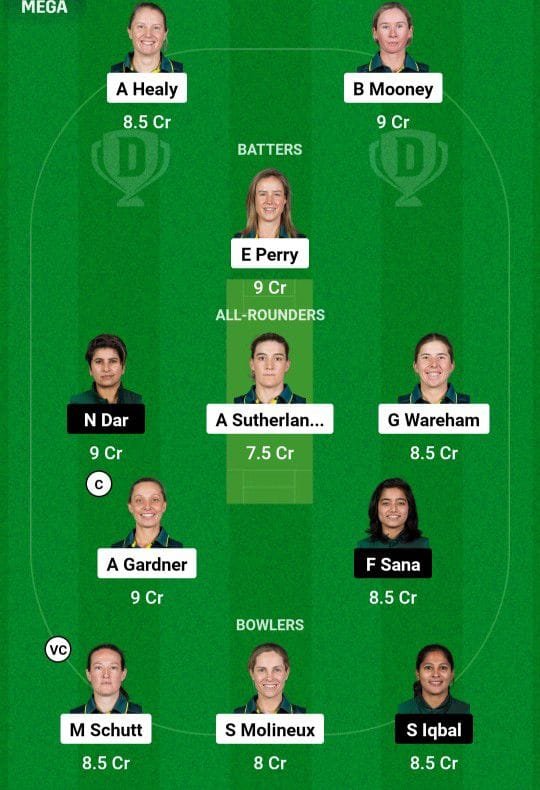 AU W VS PK W Dream11 Prediction Team