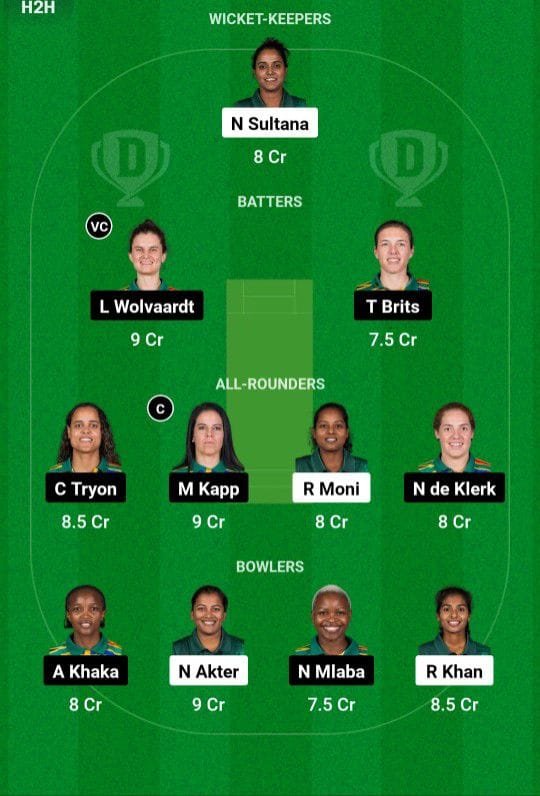 BD -W VS SA-W Dream11 team 