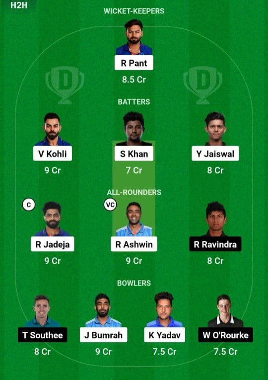 IND VS NZ Dream11 Prediction team